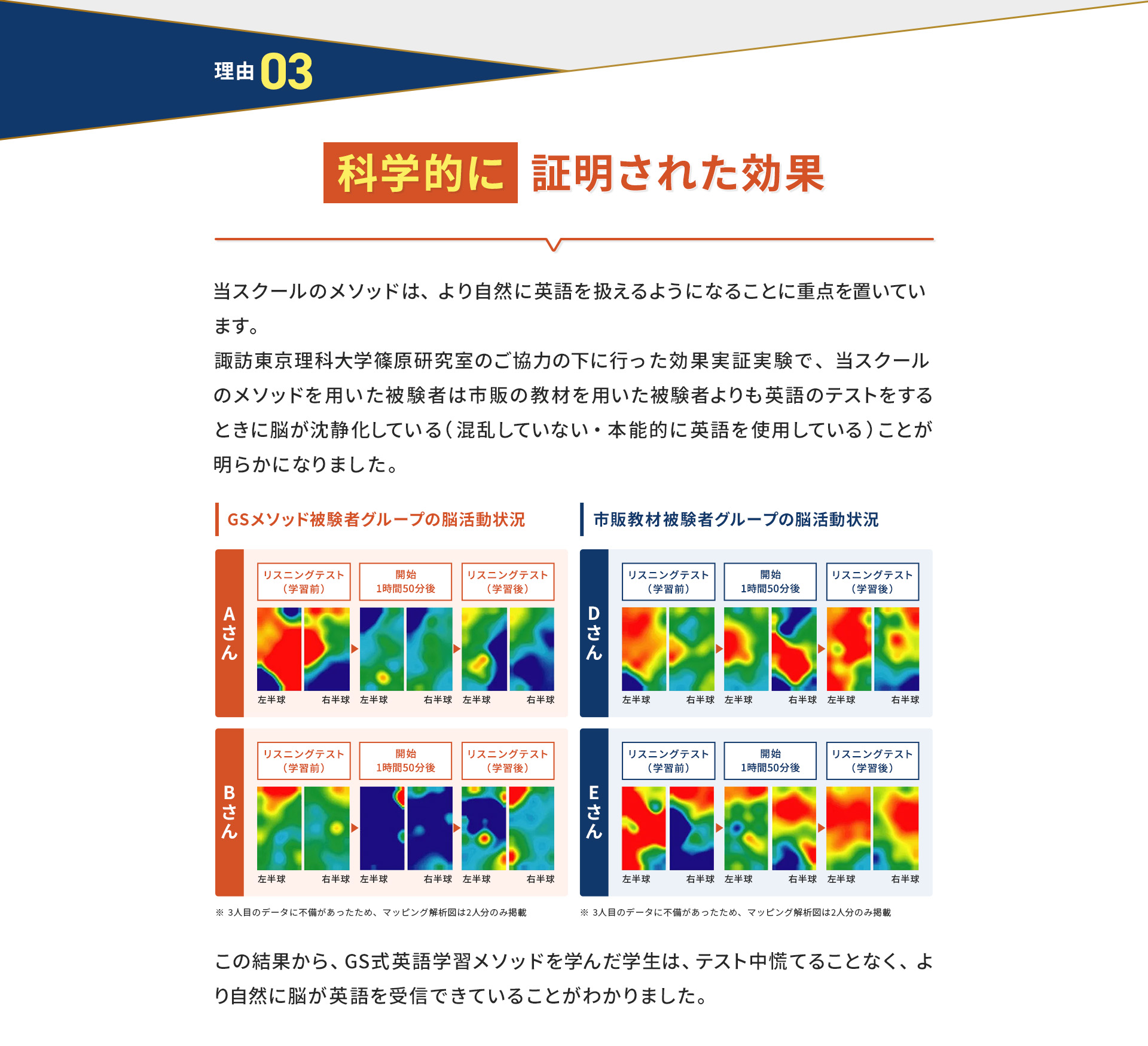 理由③科学的に証明された効果