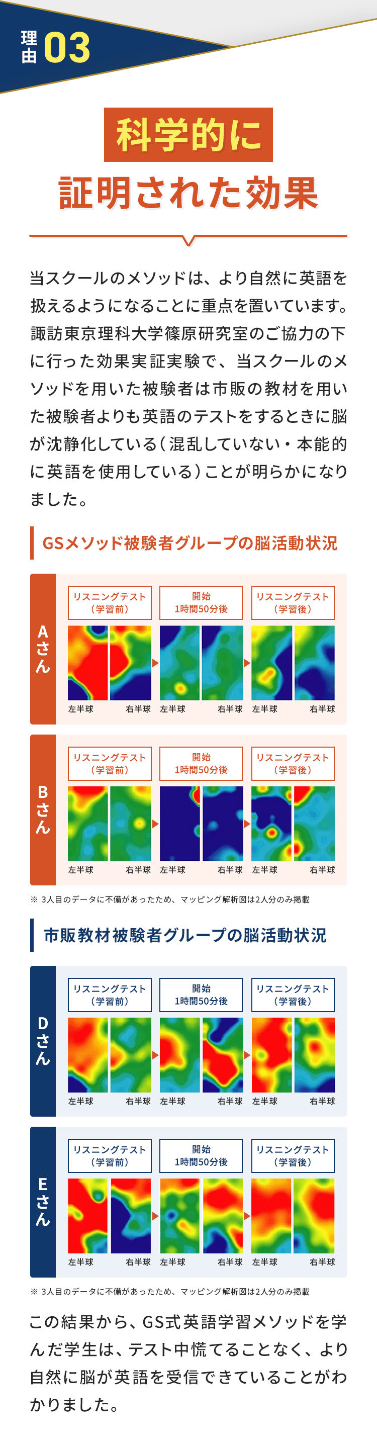 理由③科学的に証明された効果